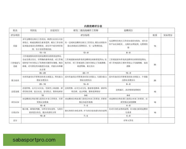 沙巴快速注册全流程指南助您高效完成企业登记手续