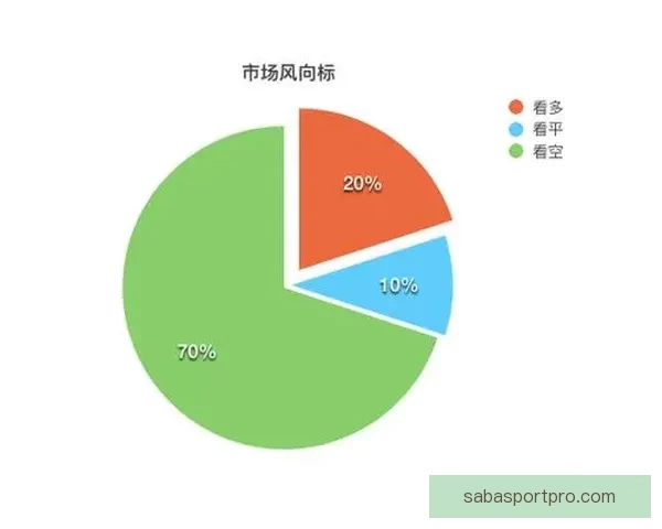 世界杯竞猜赔率深度解析与球队胜负趋势全面预测
