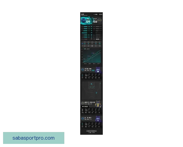 七人得分上双西亚卡姆30+11步行者再度击败热火希罗空砍31分