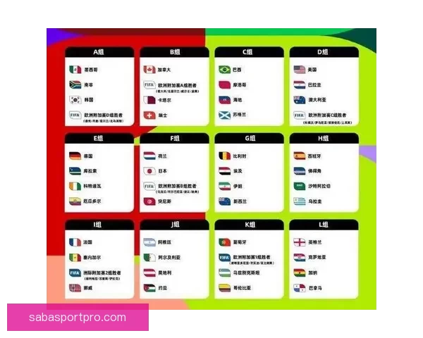 2026世界杯投注网站安全指南与热门平台推荐全攻略最新详解