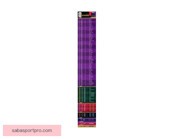 2026世界杯投注网站推荐与分析最新动态详解
