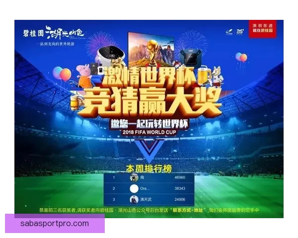 世界杯竞猜红包活动来袭 参与即有机会赢取丰厚大奖