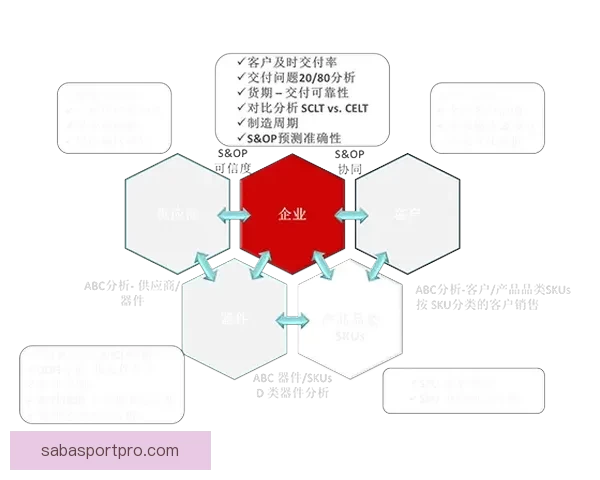 精准分析与数据驱动揭秘体育竞猜预测技巧提升获胜概率