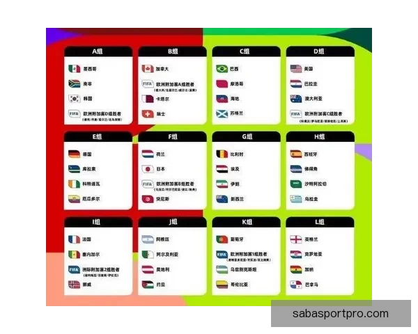 2026世界杯投注网站安全指南与热门平台推荐全攻略最新详解