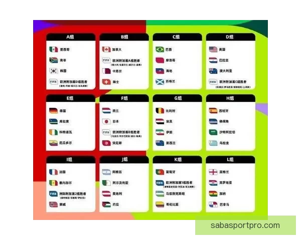 2026世界杯投注网站安全指南与热门平台推荐全攻略最新详解