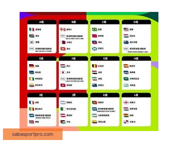 2026世界杯投注网站安全指南与热门平台推荐全攻略最新详解