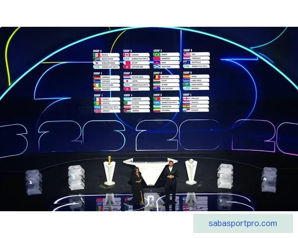 美加墨联合举办世界杯新纪元开启 足球盛事迎全球狂欢