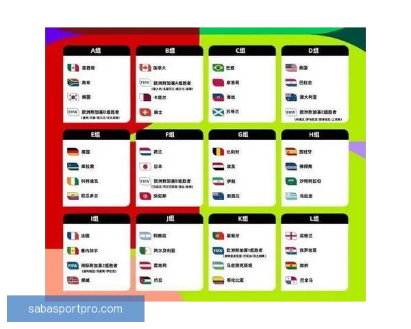 2026世界杯投注网站安全指南与热门平台推荐全攻略最新详解