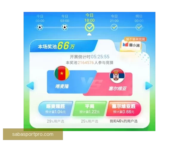 世界杯在线竞猜入口全攻略助你轻松掌握赛事预测与投注技巧